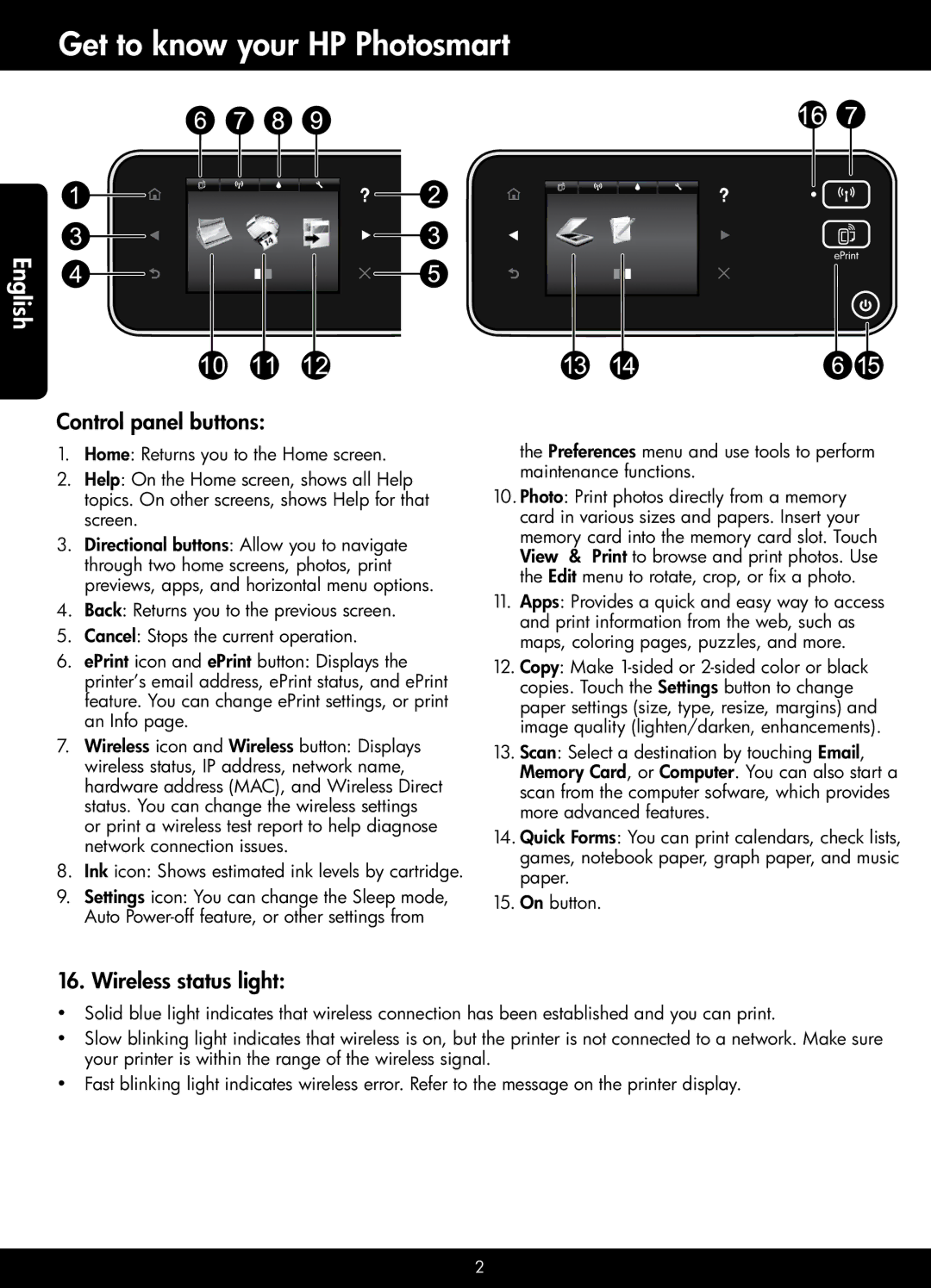 HP 5520, 5522, 5525 manual Get to know your HP Photosmart, Control panel buttons, Wireless status light 