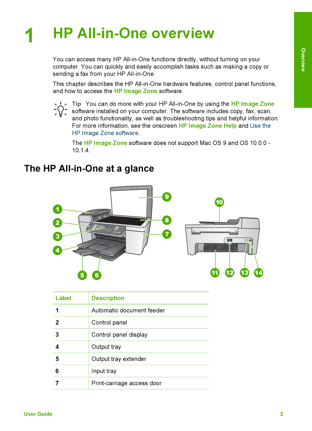 HP 5610xi, 5610v, 5605 manual HP All-in-One overview, HP All-in-One at a glance, Label Description 