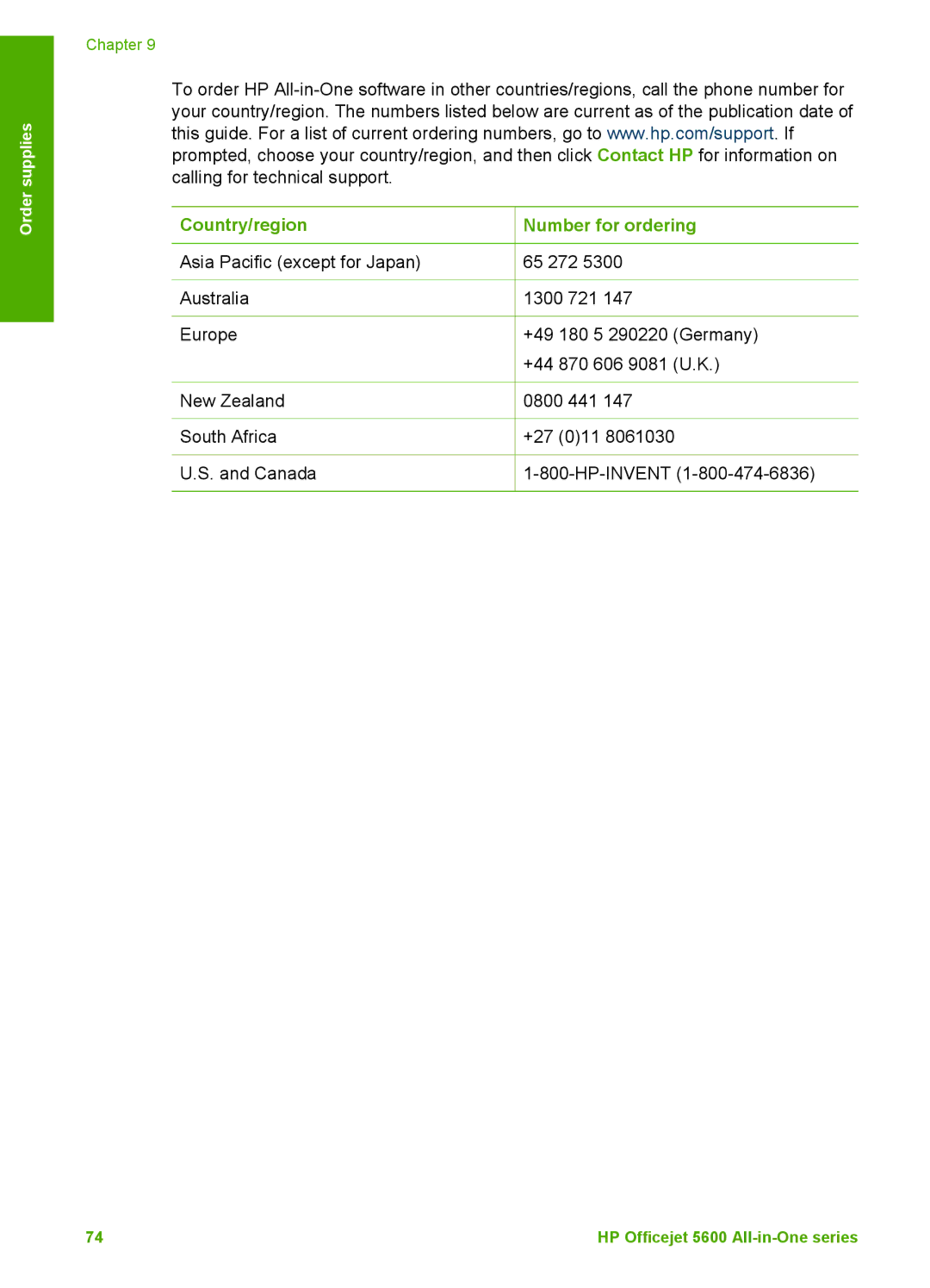 HP 5610v, 5610xi, 5605 manual Country/region Number for ordering 