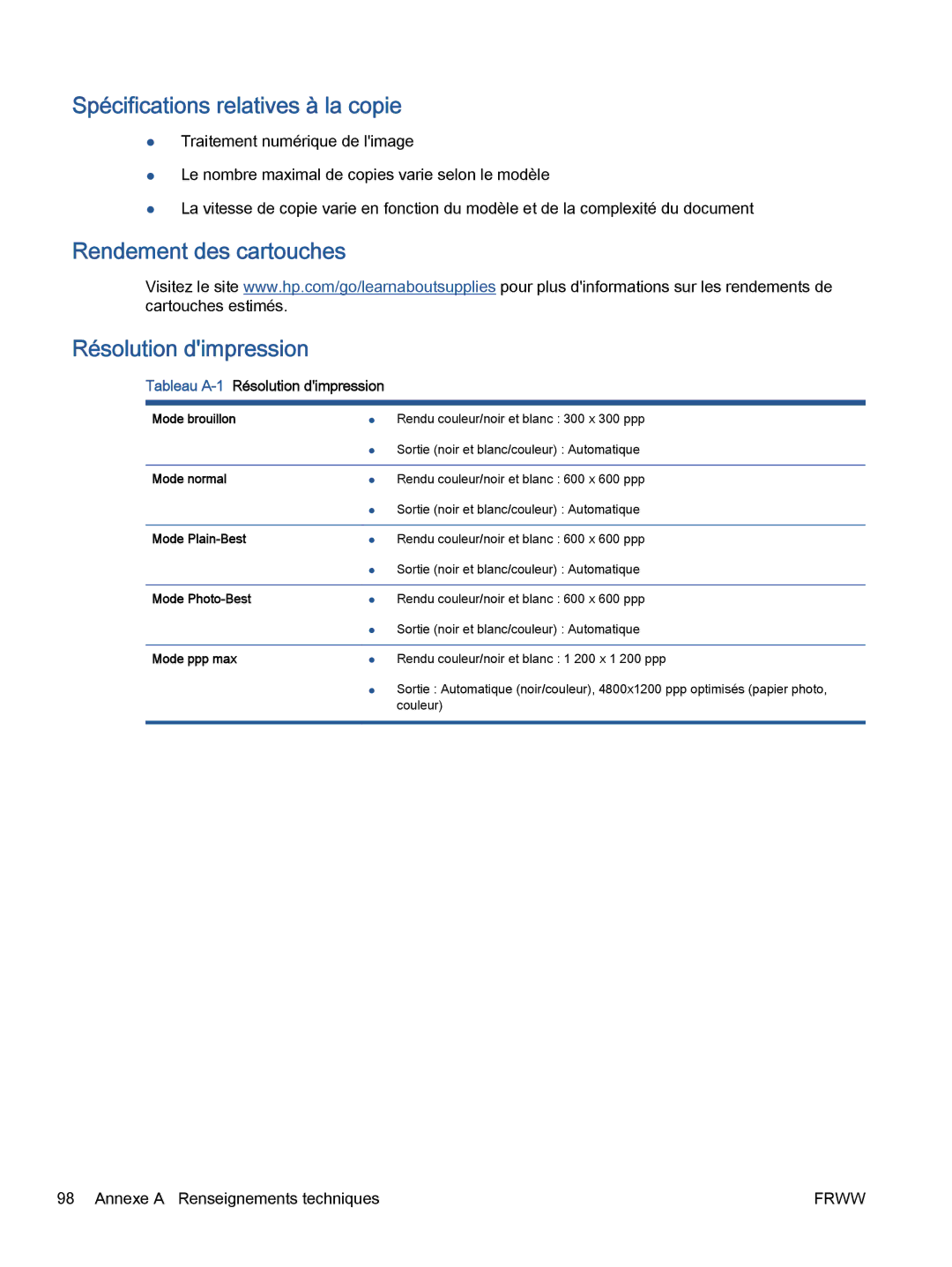 HP 5643 manual Spécifications relatives à la copie, Rendement des cartouches Résolution dimpression 