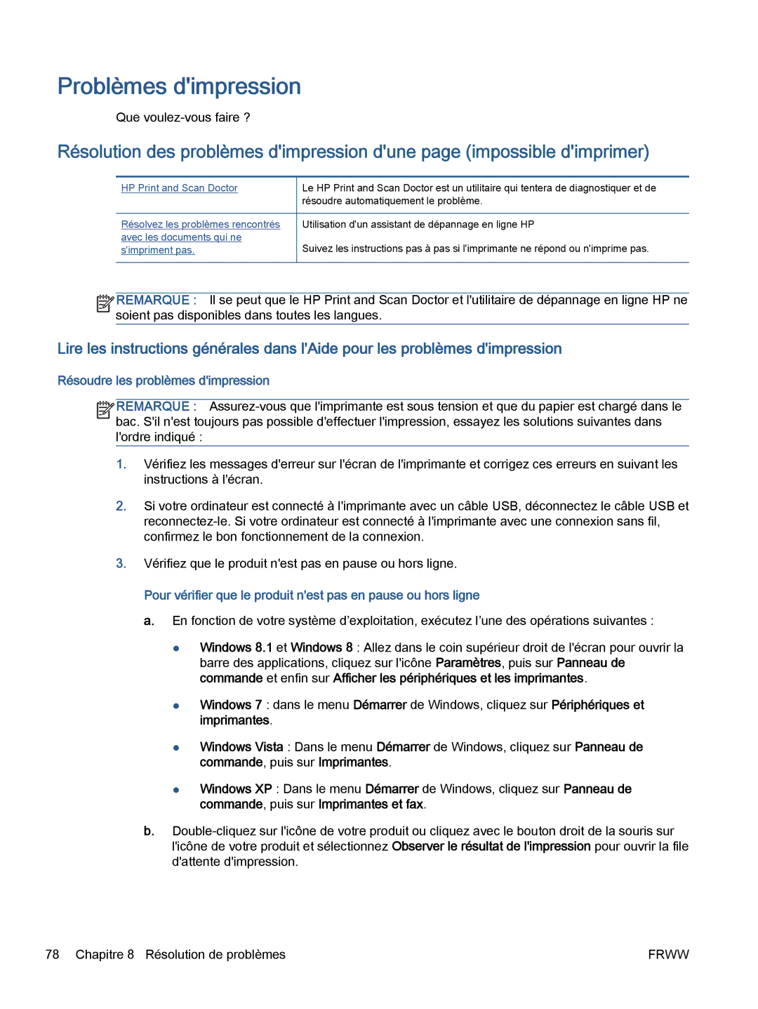 HP 5643 manual Problèmes dimpression, Pour vérifier que le produit nest pas en pause ou hors ligne 