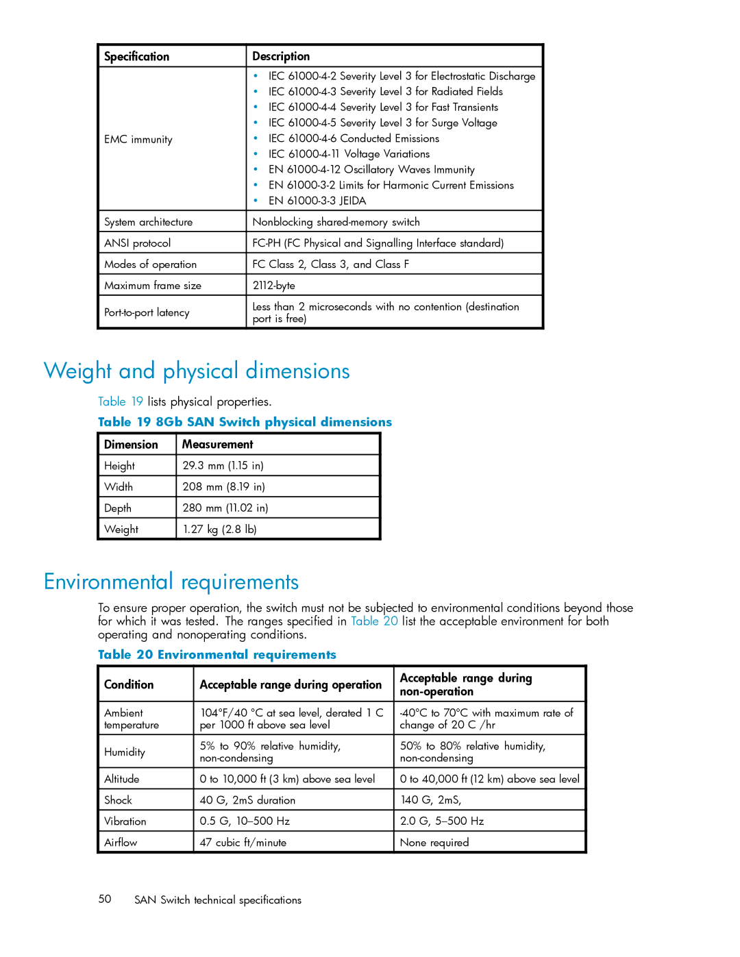 HP 5697-7483 manual Weight and physical dimensions, Environmental requirements, 8Gb SAN Switch physical dimensions 