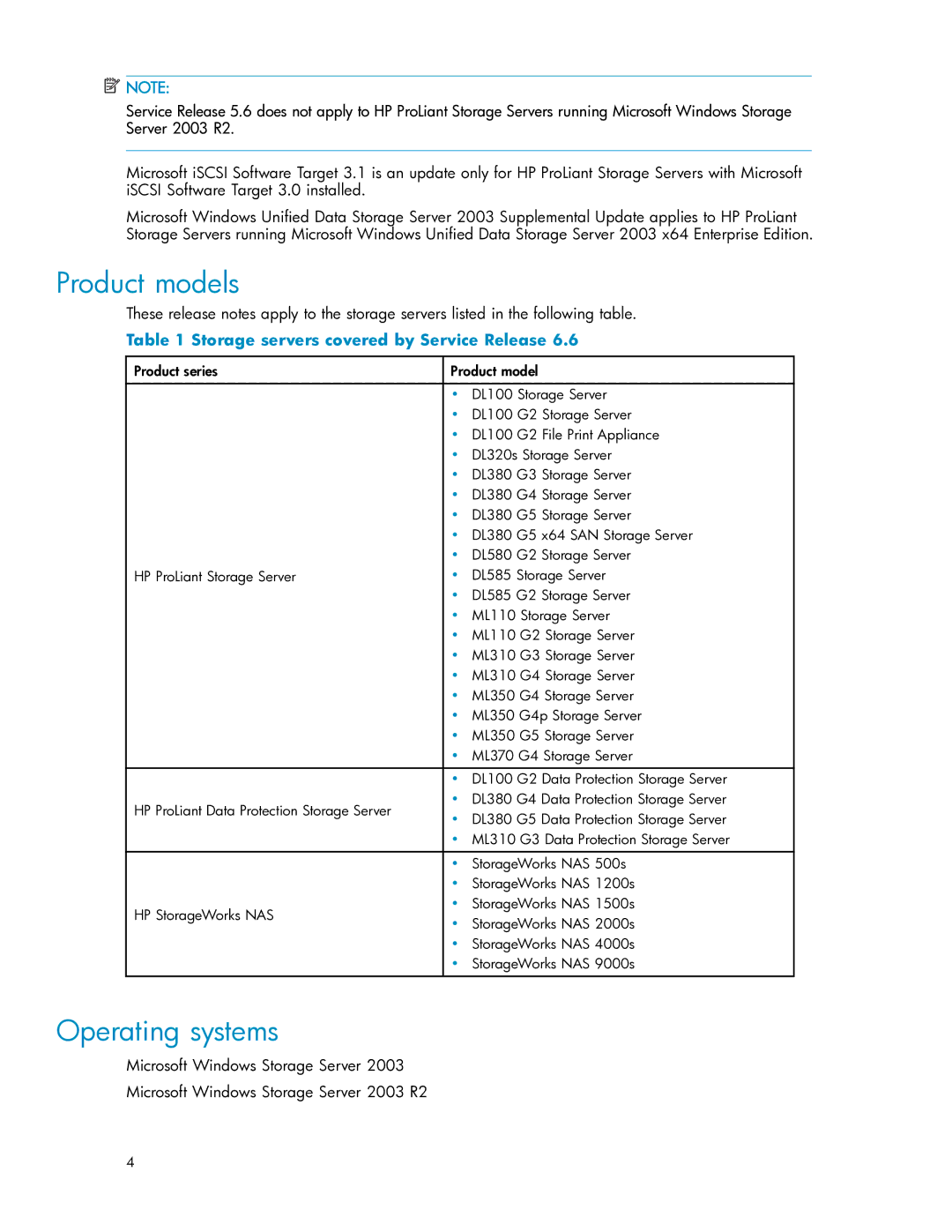 HP 56976839 manual Product models, Operating systems 