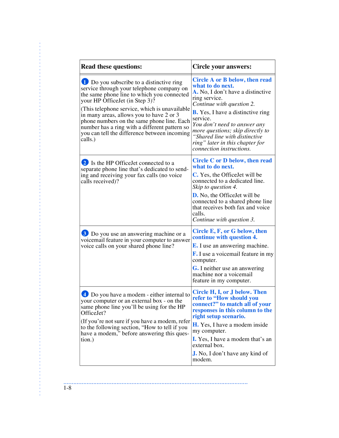 HP 590, 570, 520 manual Read these questions Circle your answers, What to do next 