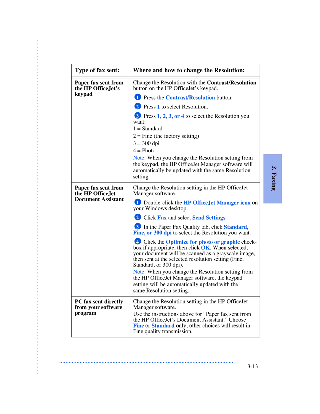 HP 520, 570, 590 manual Type of fax sent Where and how to change the Resolution 