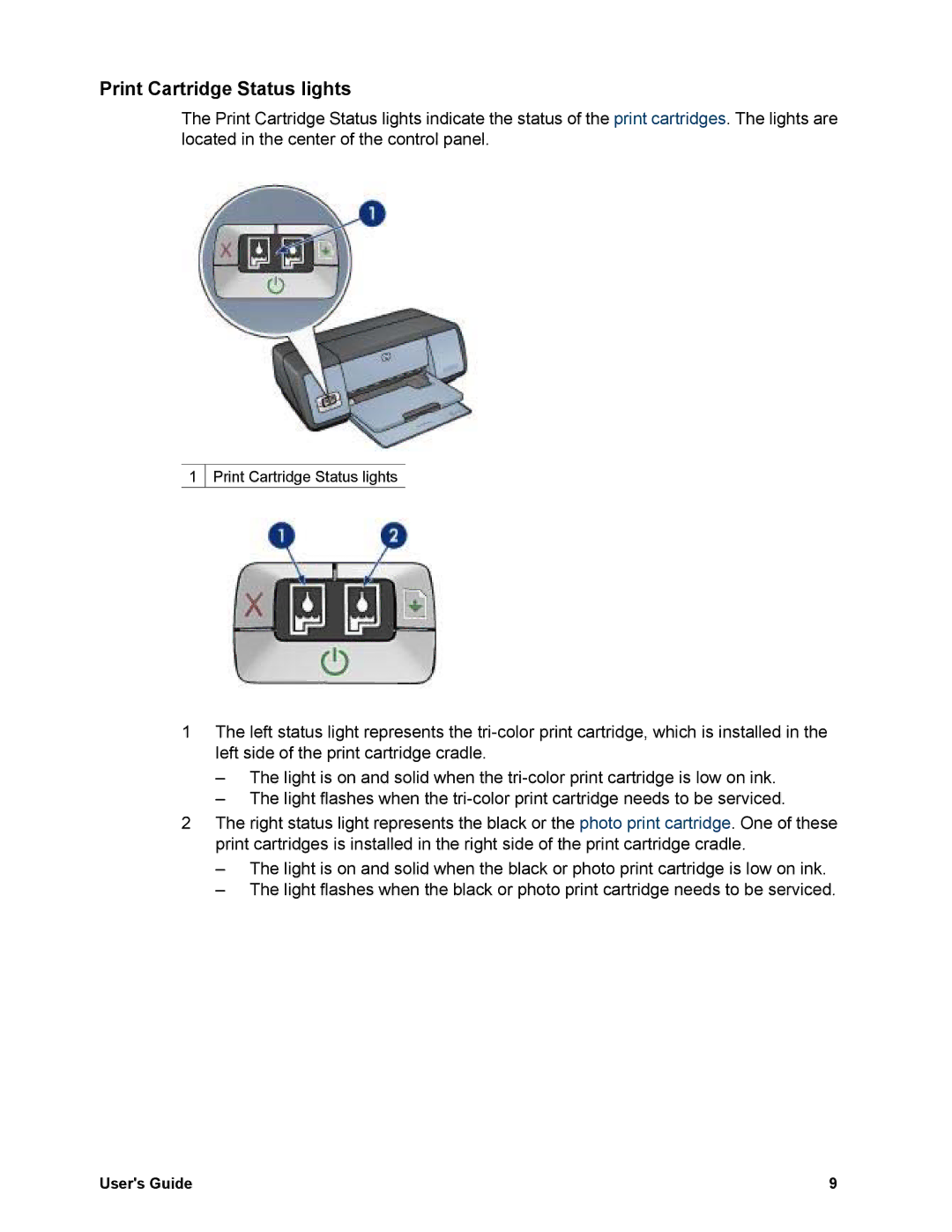 HP 5740 - Color Inkjet manual Print Cartridge Status lights 