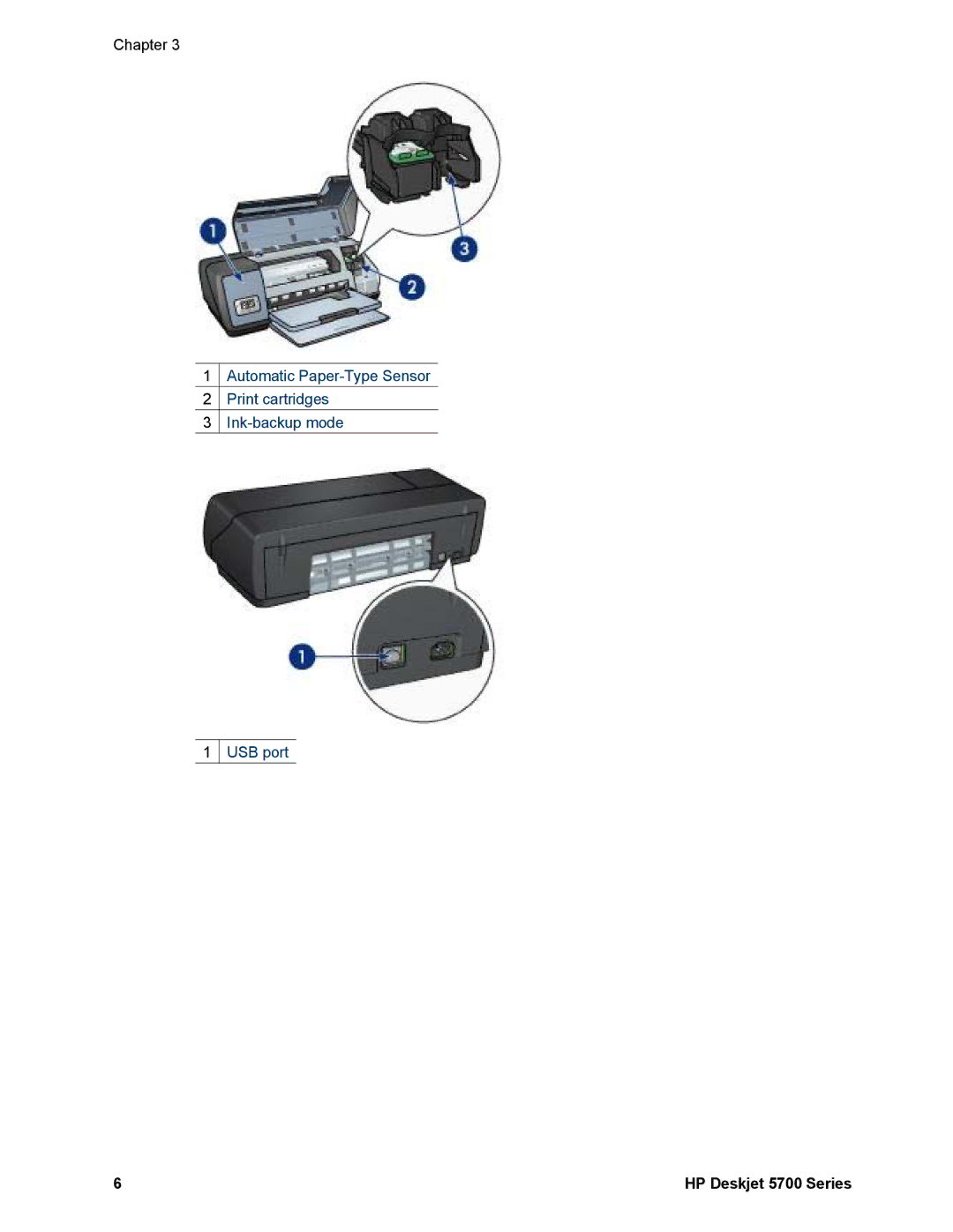 HP 5740 - Color Inkjet manual Chapter 