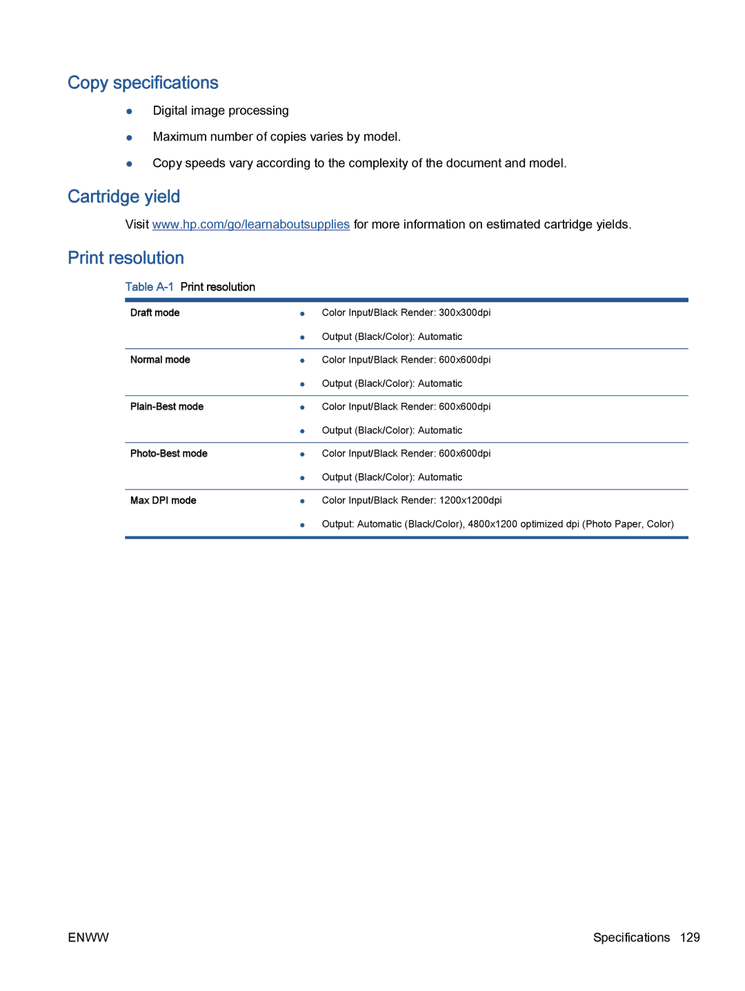 HP 5740, 5742, 5745 manual Copy specifications, Cartridge yield Print resolution 