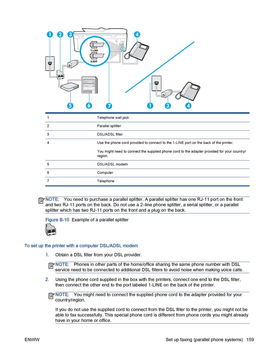 HP 5740, 5742, 5745 manual Figure B-10Example of a parallel splitter 