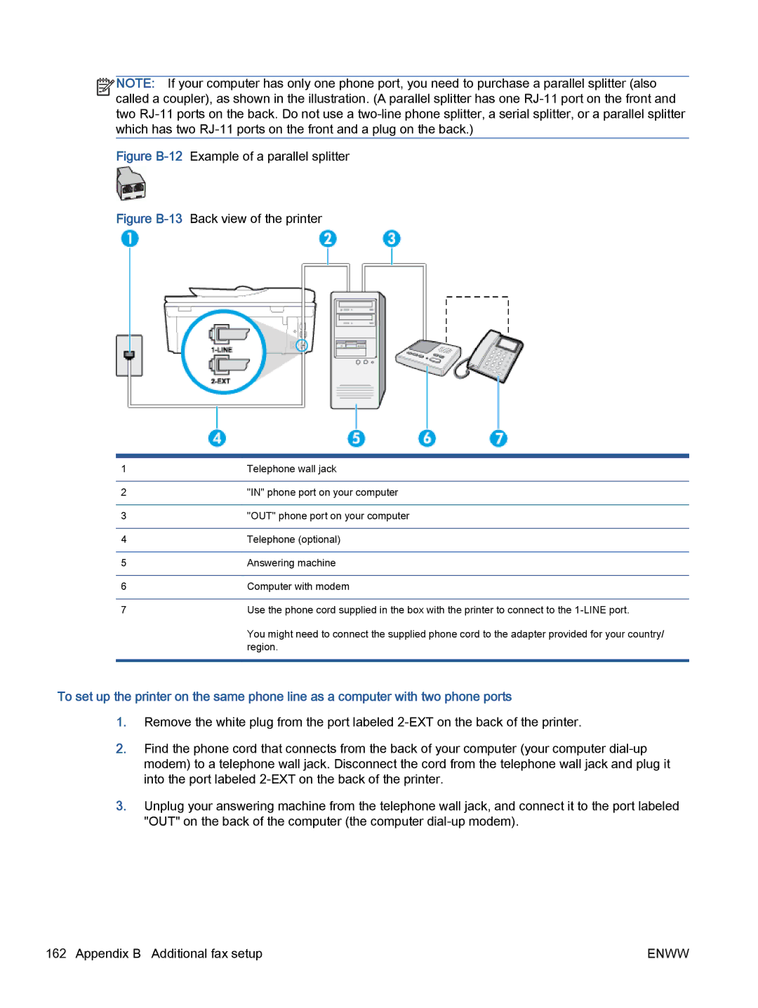 HP 5740, 5742, 5745 manual Figure B-12Example of a parallel splitter 