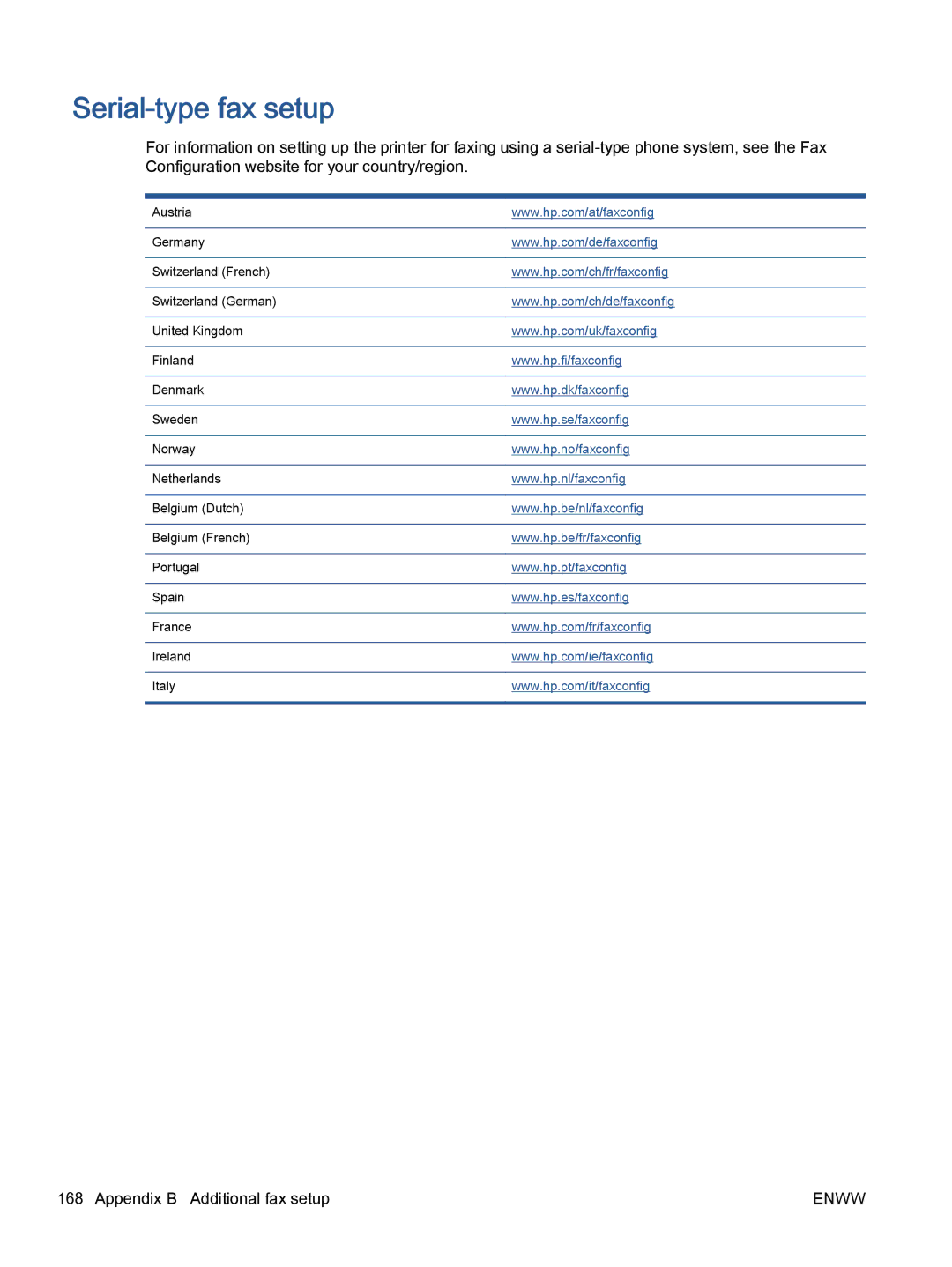 HP 5740, 5742, 5745 manual Serial-type fax setup 