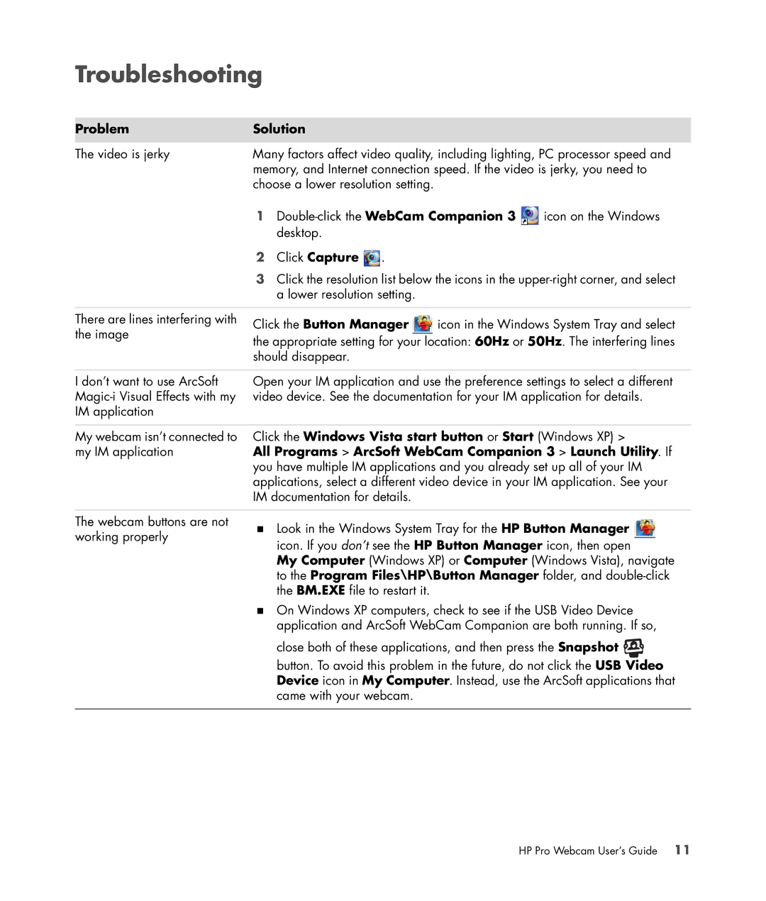 HP 575739-001 manual Troubleshooting, Problem Solution, Double-click the WebCam Companion, Click the Button Manager 