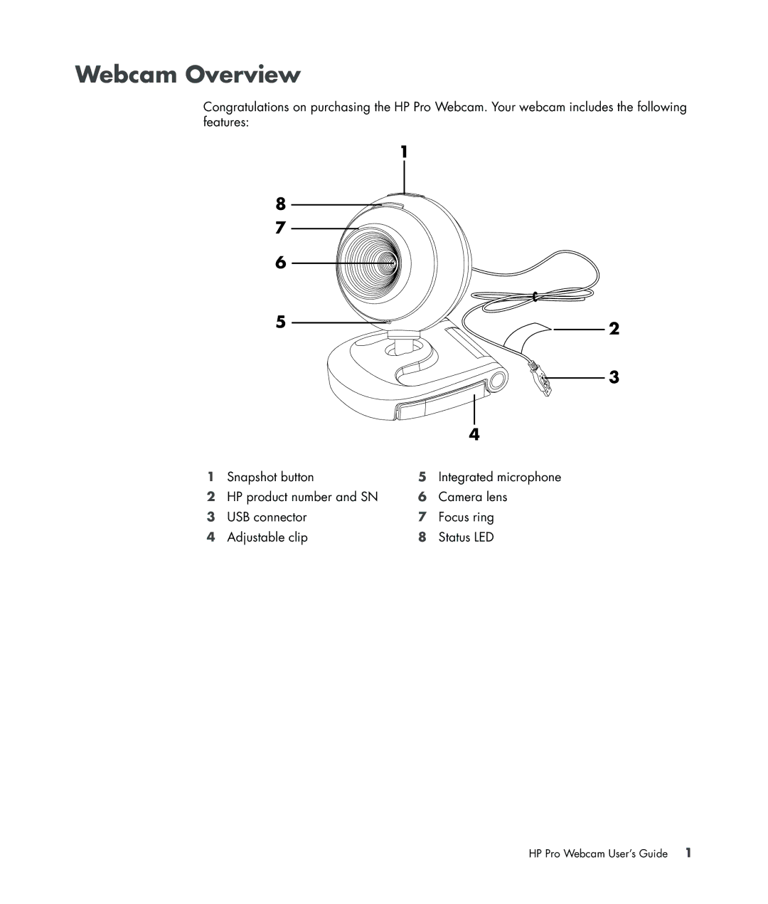 HP 575739-001 manual Webcam Overview 