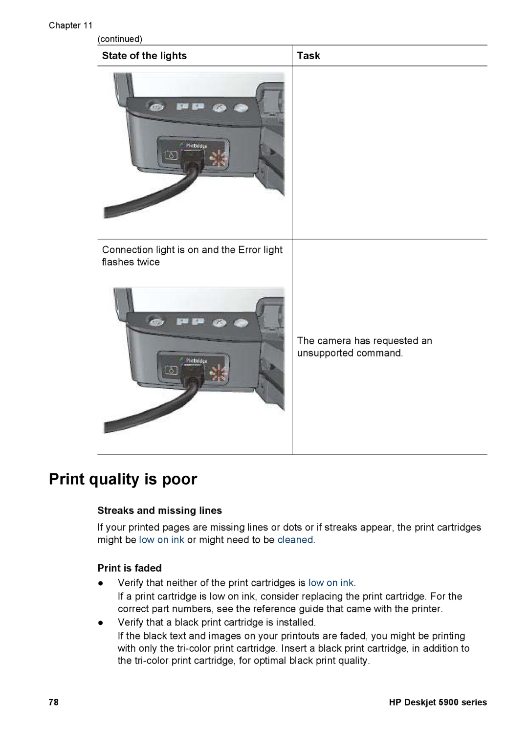 HP 5900 manual Print quality is poor, Streaks and missing lines, Print is faded 