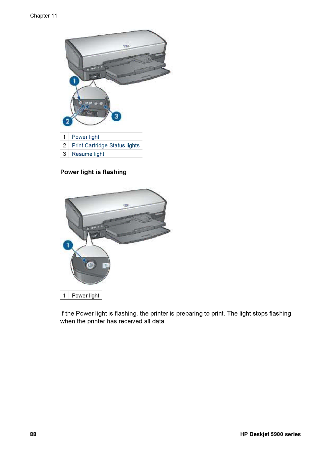 HP 5900 manual Power light is flashing 