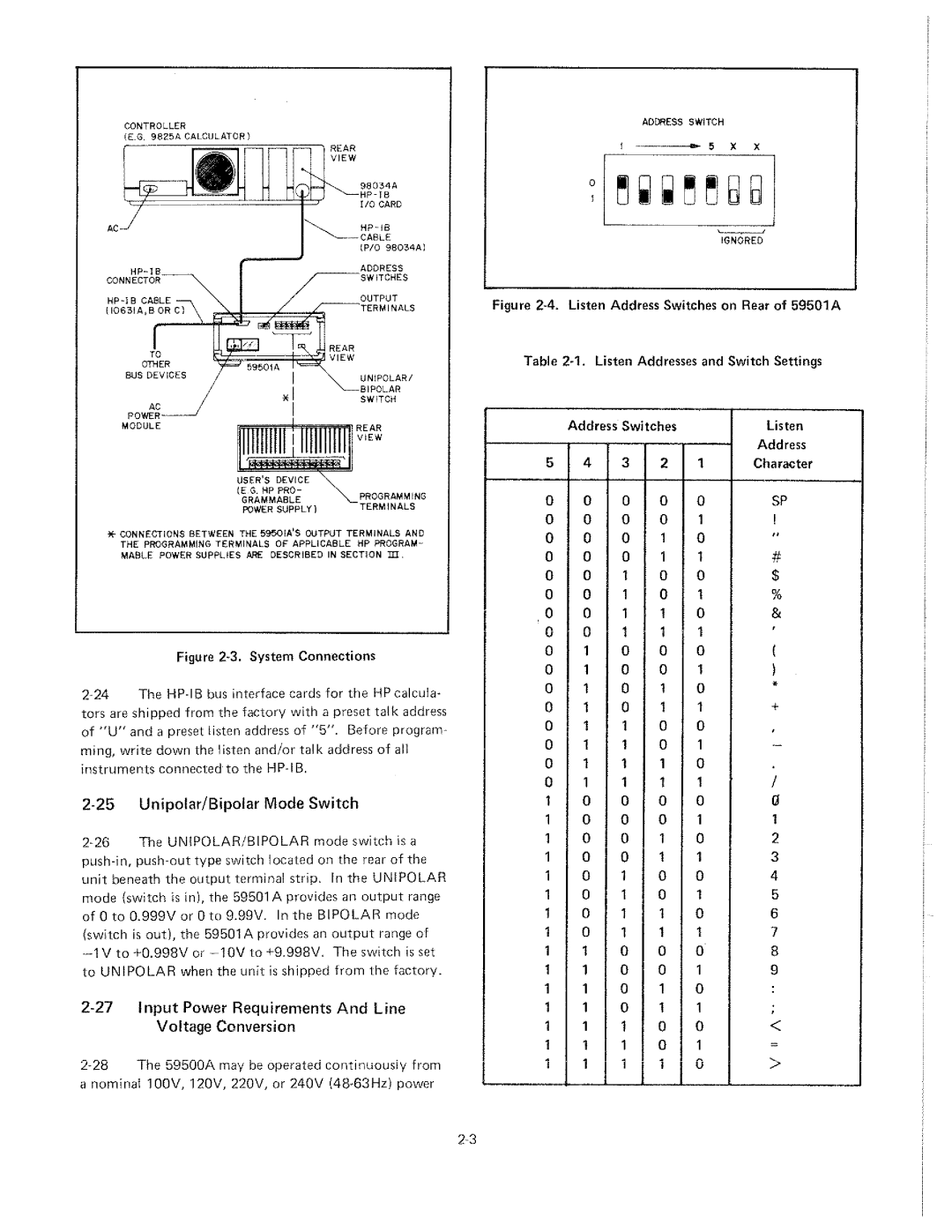 HP 59501A manual 