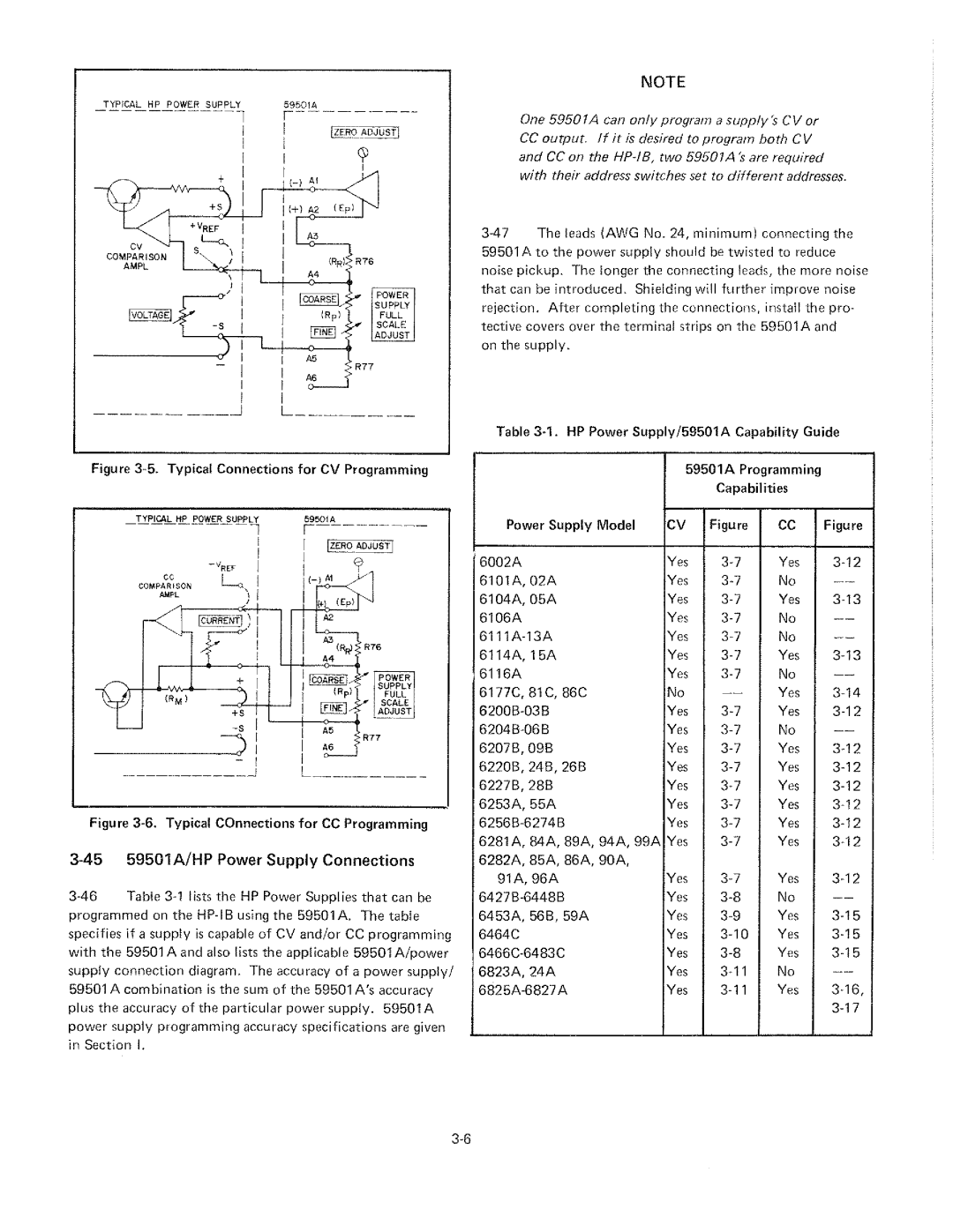 HP 59501A manual 