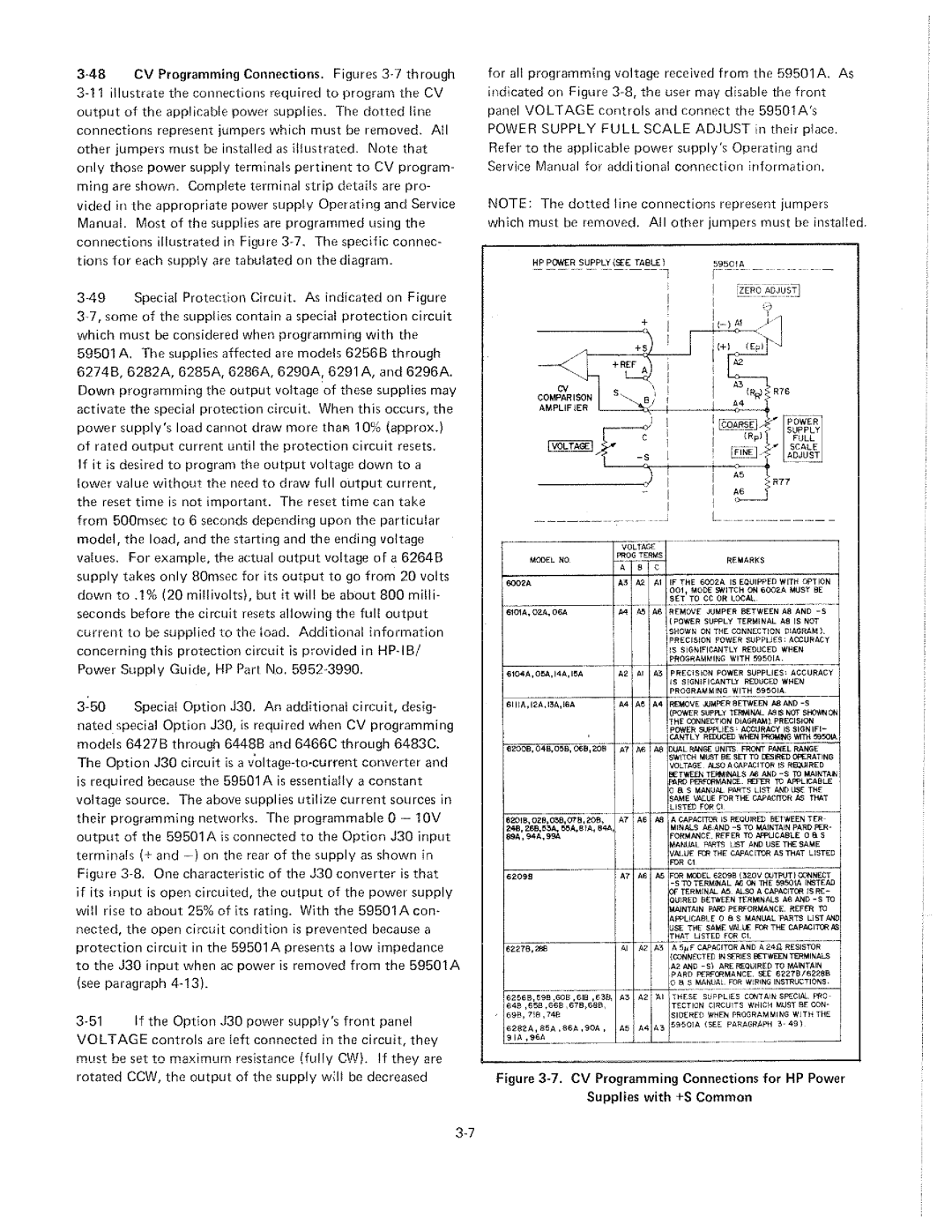 HP 59501A manual 