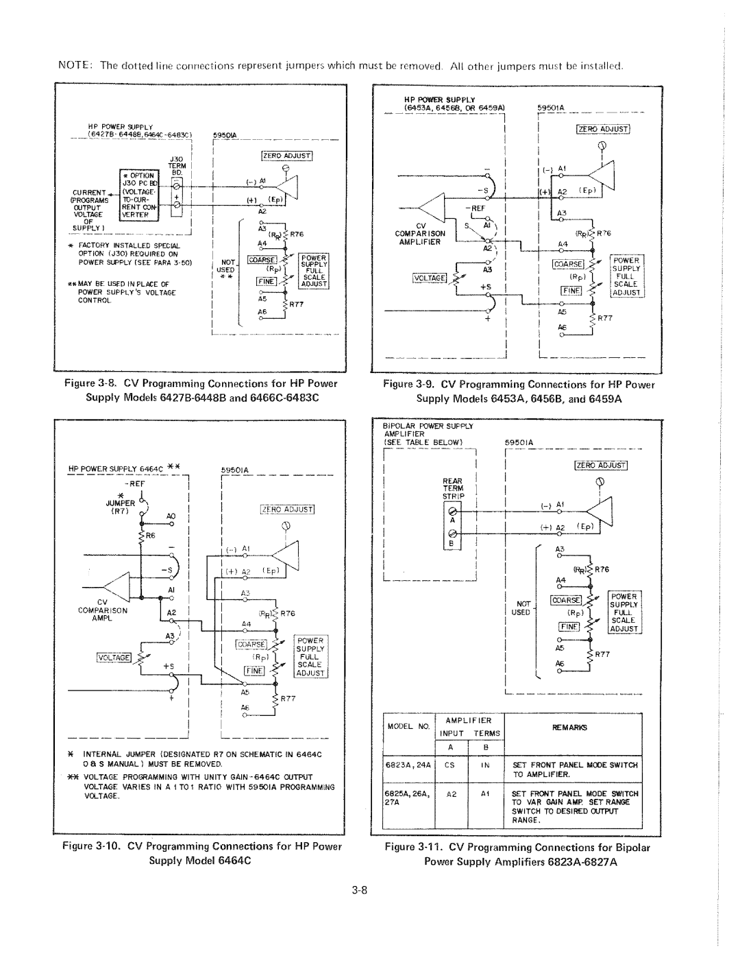 HP 59501A manual 