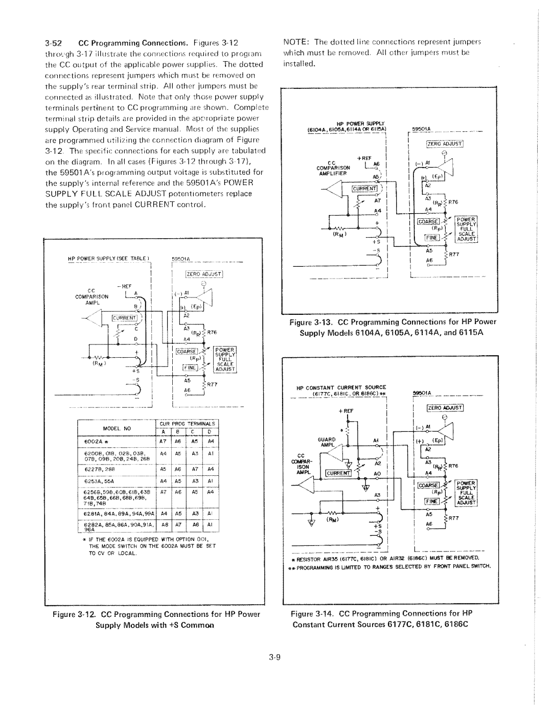 HP 59501A manual 