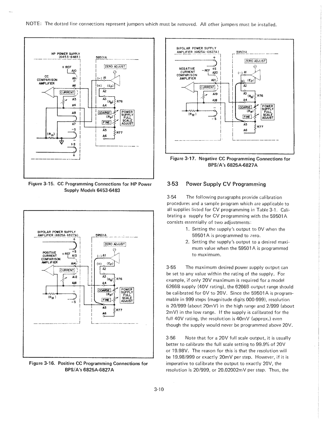 HP 59501A manual 