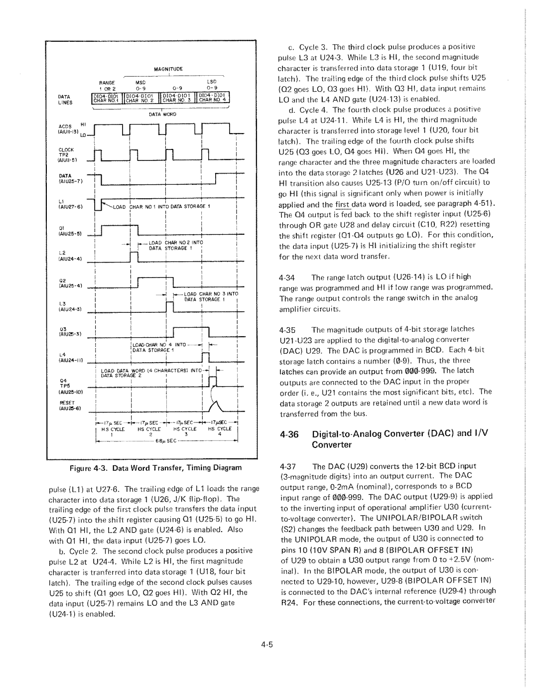 HP 59501A manual 