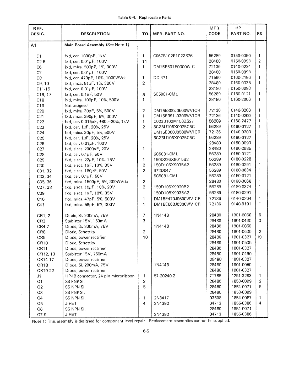 HP 59501A manual 