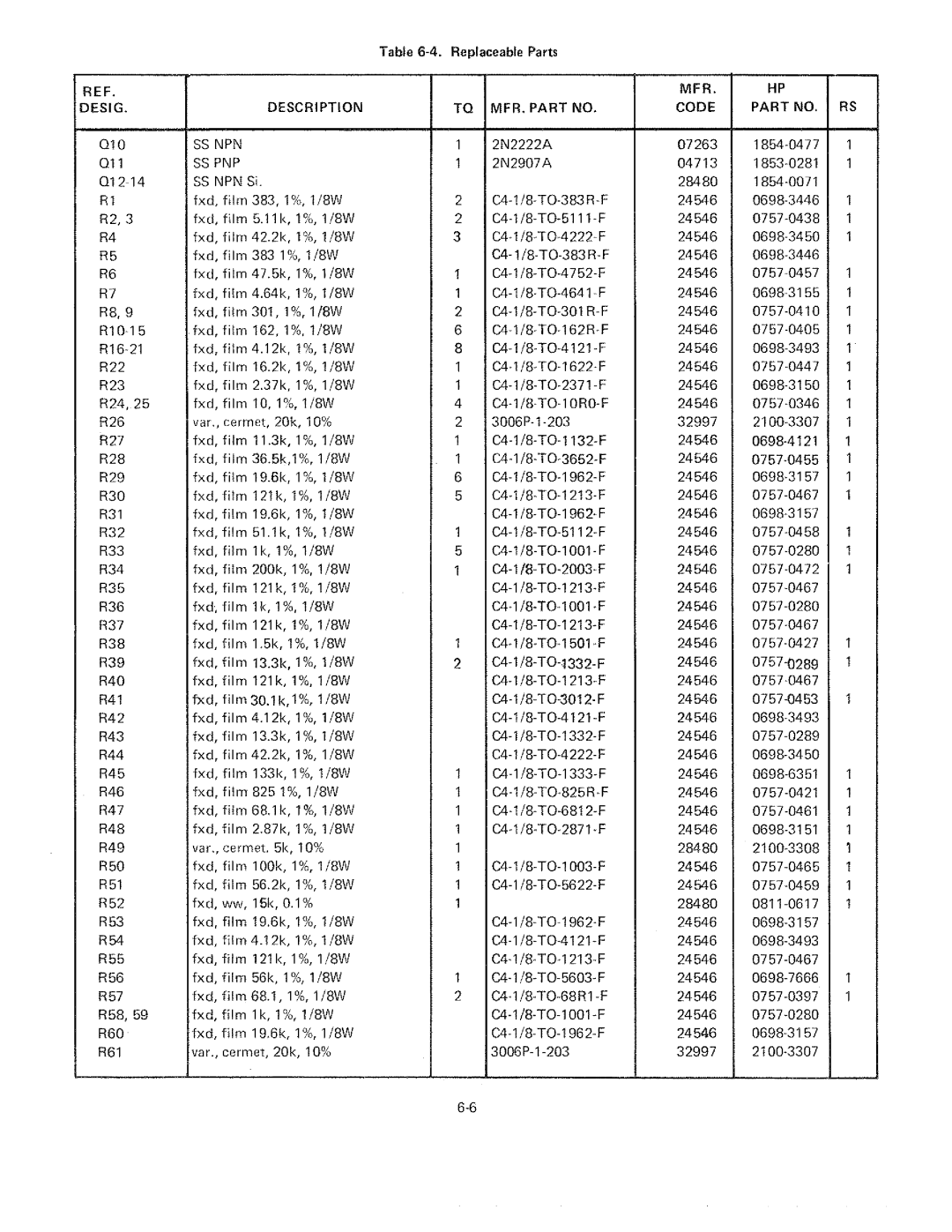 HP 59501A manual 