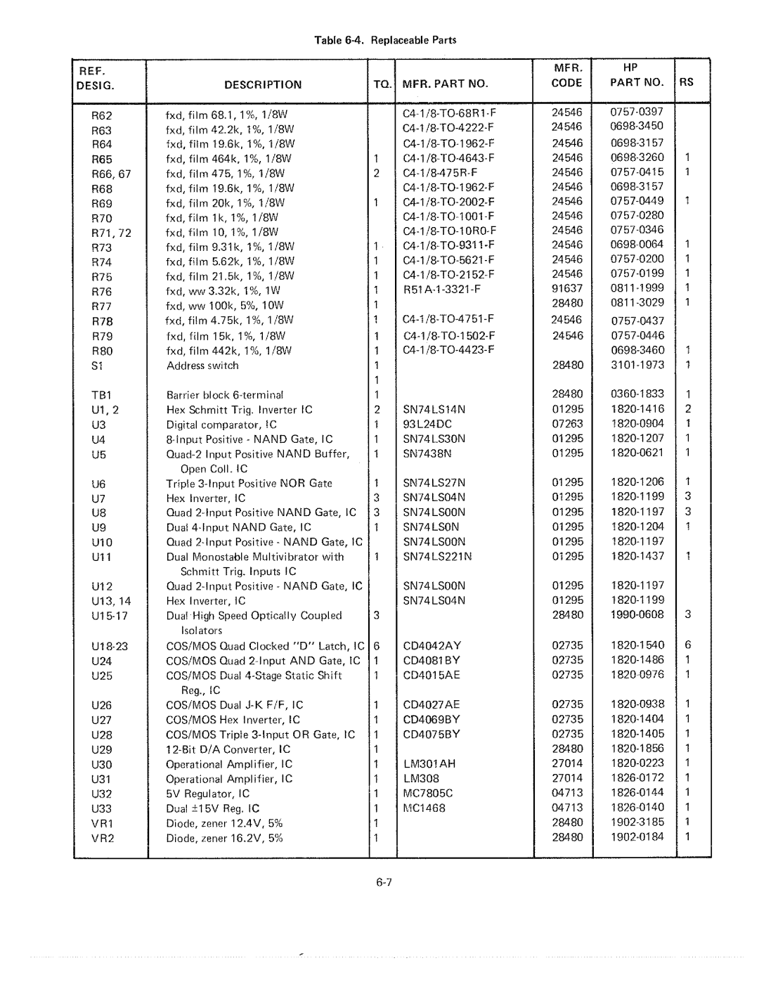 HP 59501A manual 