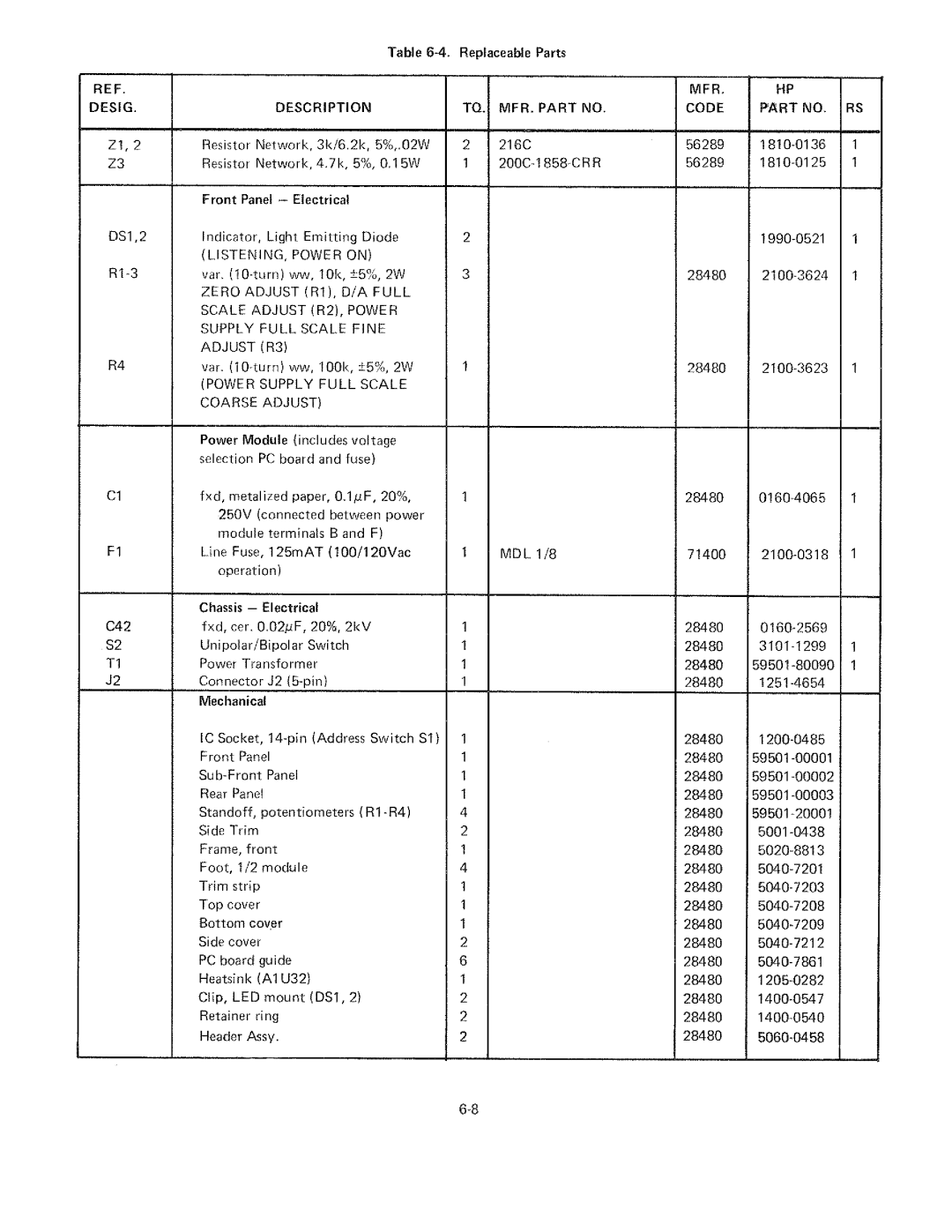 HP 59501A manual 