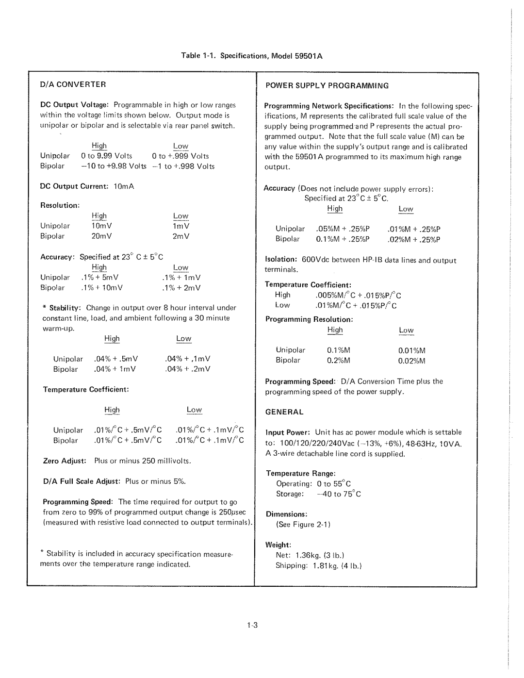 HP 59501A manual 