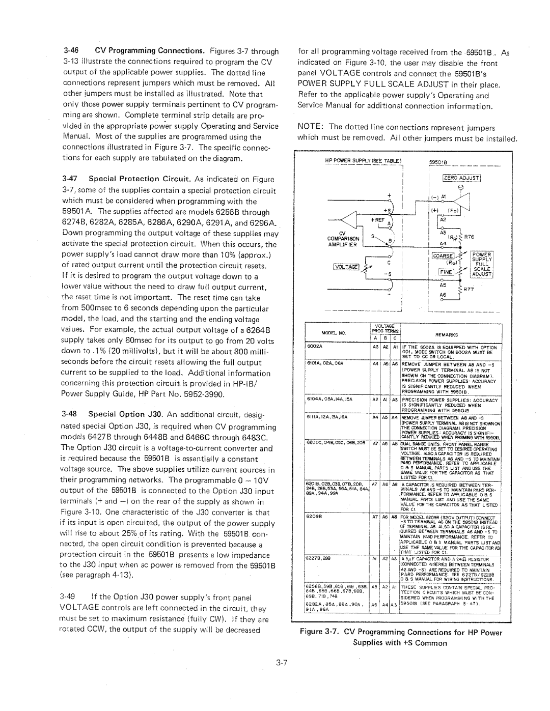 HP 59501B manual 