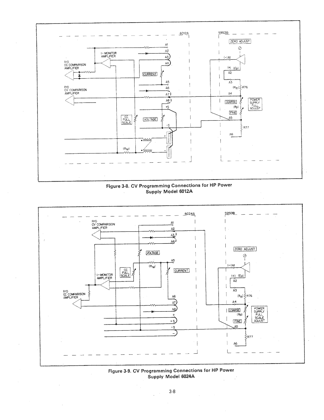 HP 59501B manual 