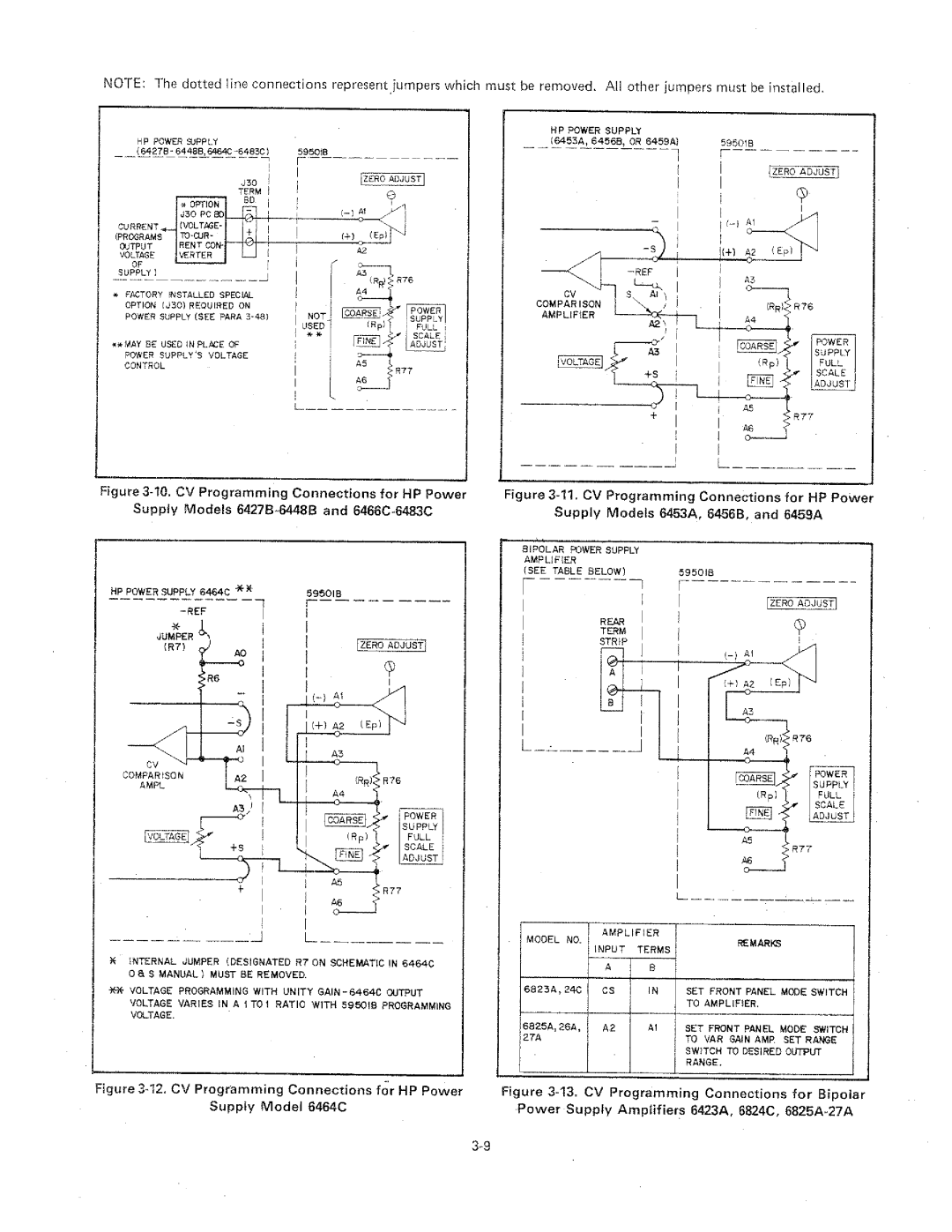 HP 59501B manual 