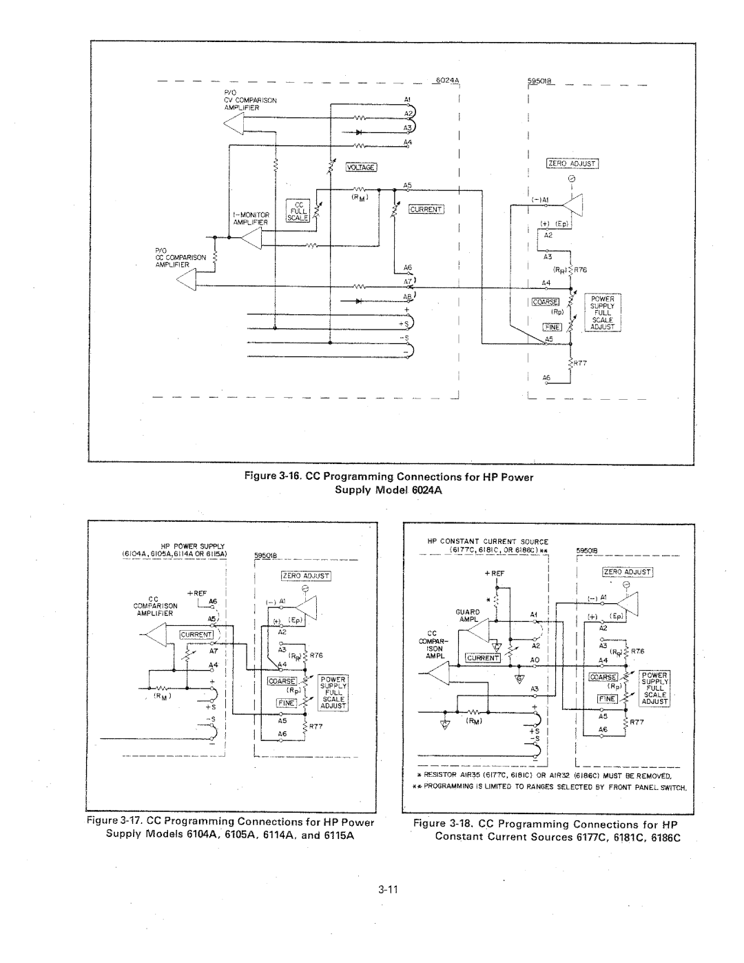 HP 59501B manual 