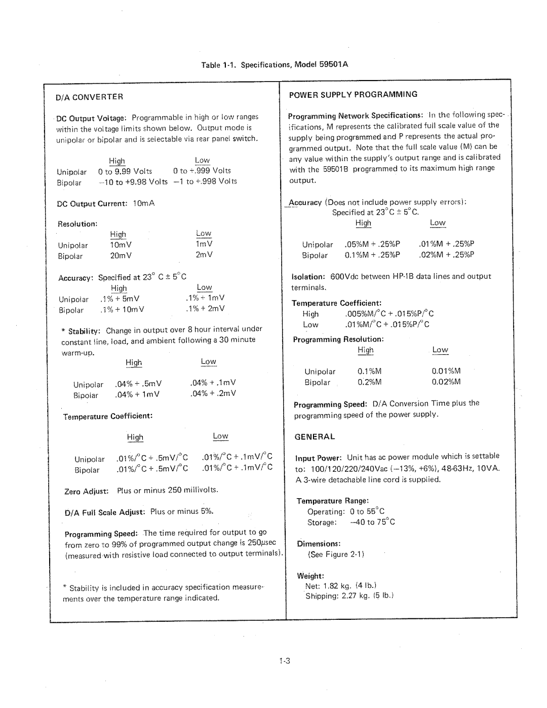 HP 59501B manual 