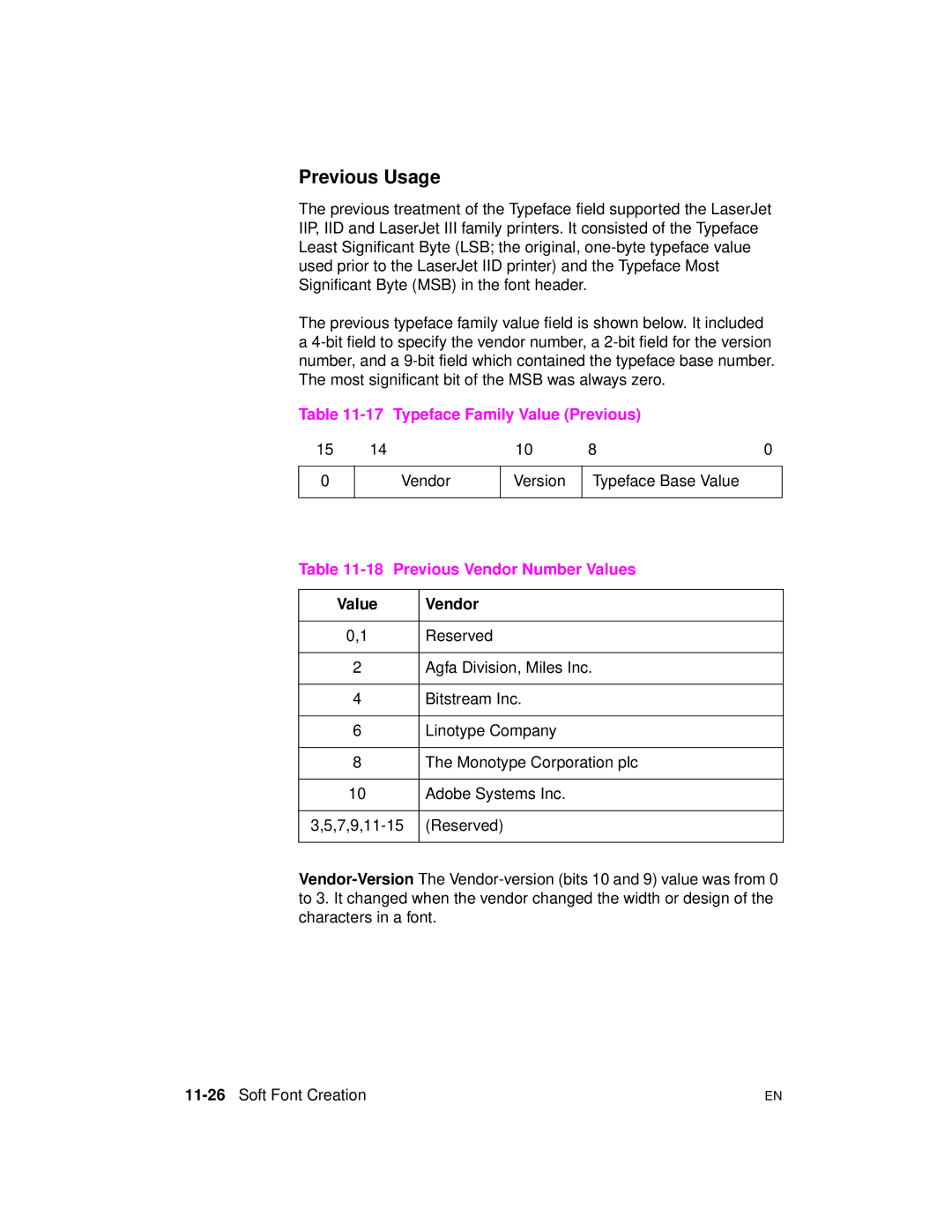 HP 5961-0509 manual Previous Usage, Typeface Family Value Previous, Vendor Version, Previous Vendor Number Values 