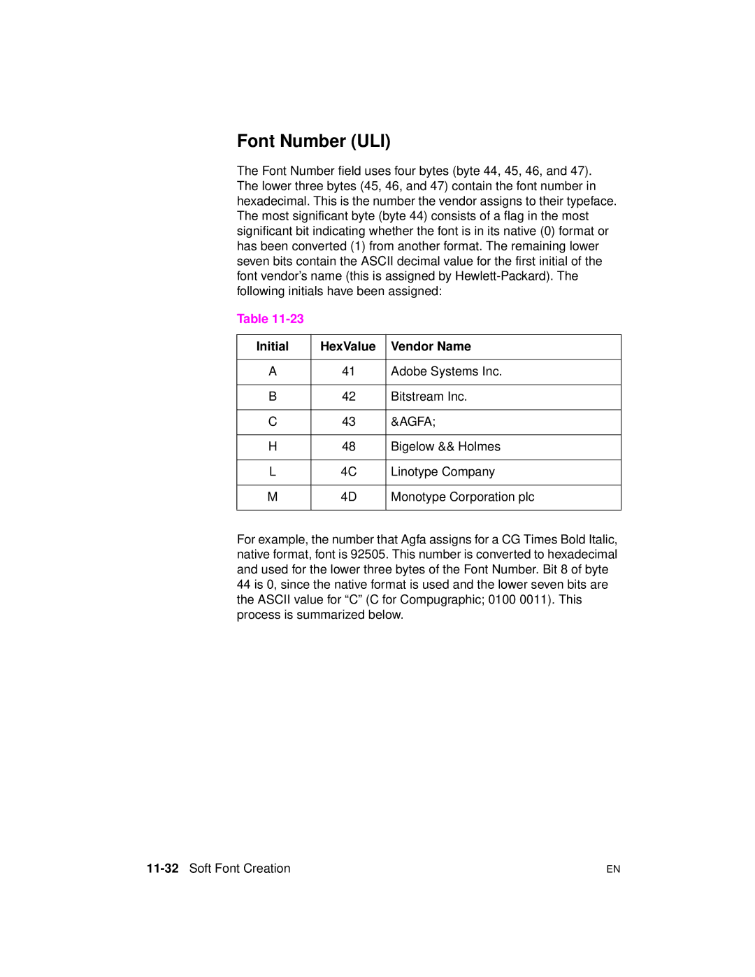 HP 5961-0509 manual Font Number ULI, Initial HexValue Vendor Name, Agfa, Bigelow && Holmes, 11-32Soft Font Creation 