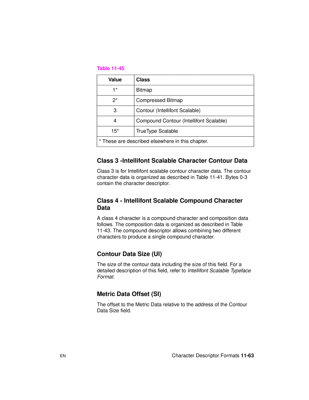 HP 5961-0509 Class 3 -Intellifont Scalable Character Contour Data, Class 4 Intellifont Scalable Compound Character Data 