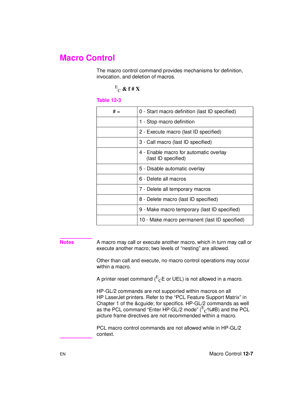 HP 5961-0509 manual Macro Control, Execute another macro two levels of nesting are allowed 