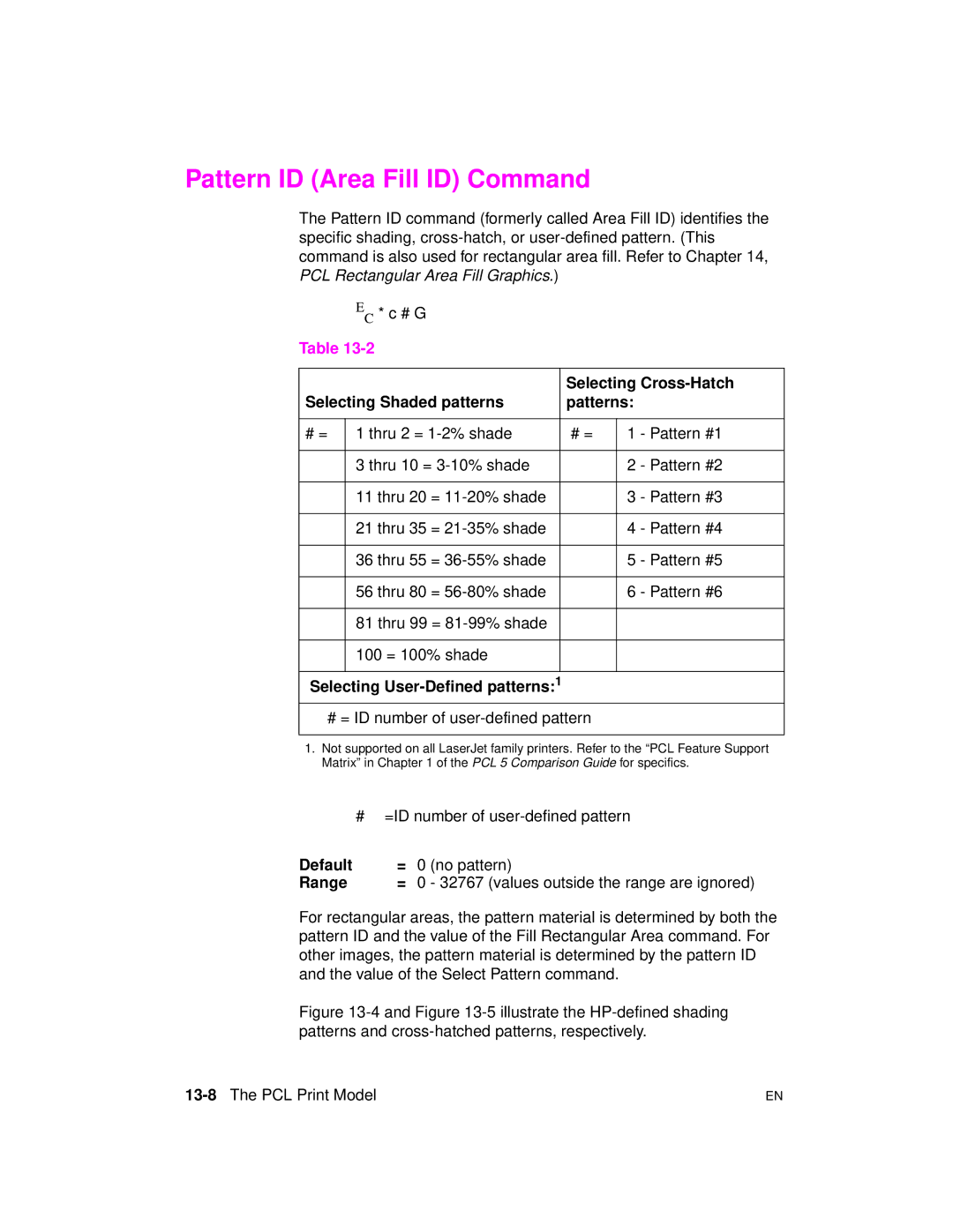 HP 5961-0509 manual Pattern ID Area Fill ID Command, Selecting Cross-Hatch, Selecting Shaded patterns Patterns 