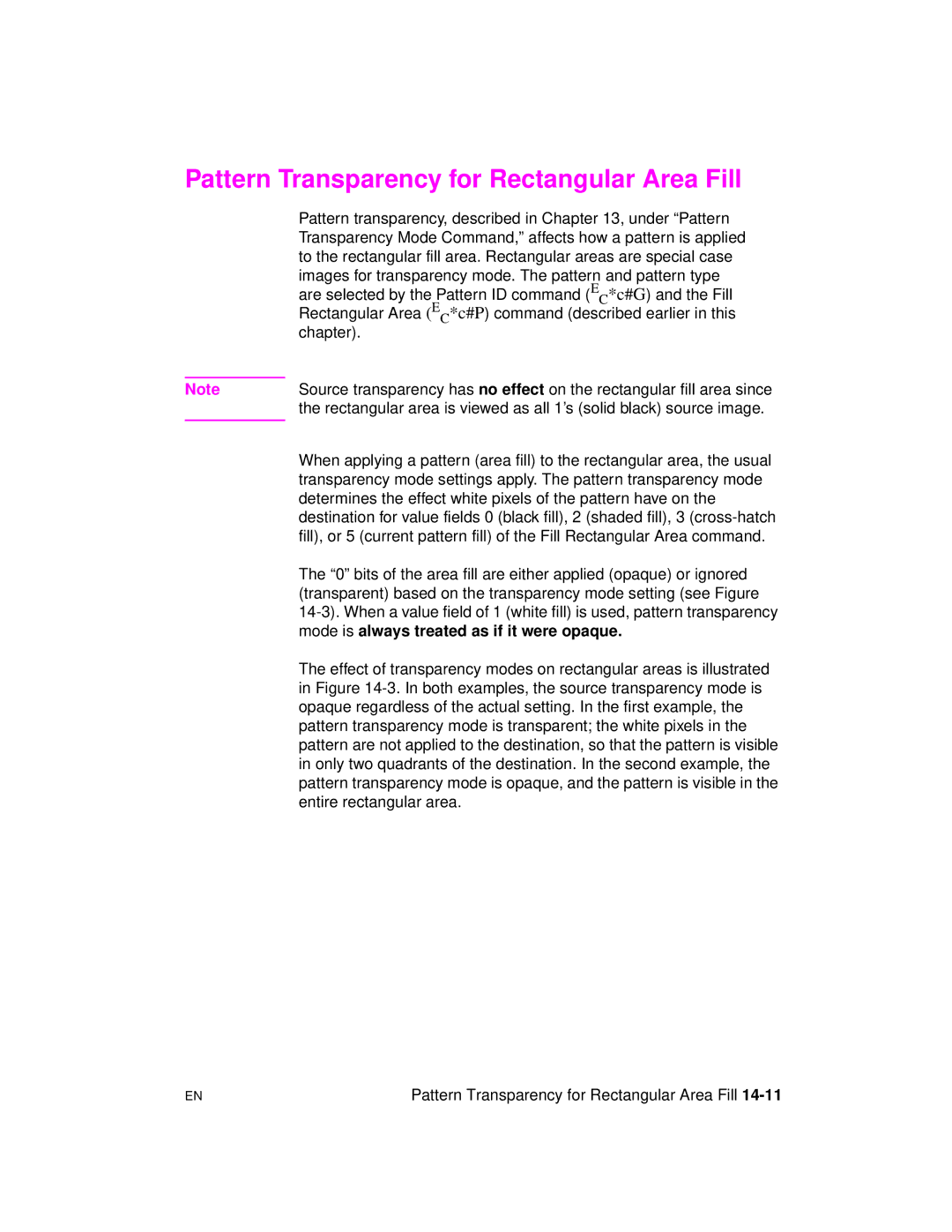 HP 5961-0509 manual Pattern Transparency for Rectangular Area Fill 