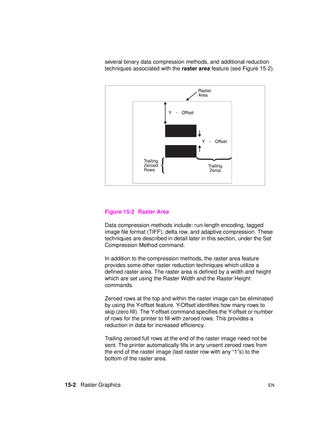 HP 5961-0509 manual Raster Area, 15-2Raster Graphics 