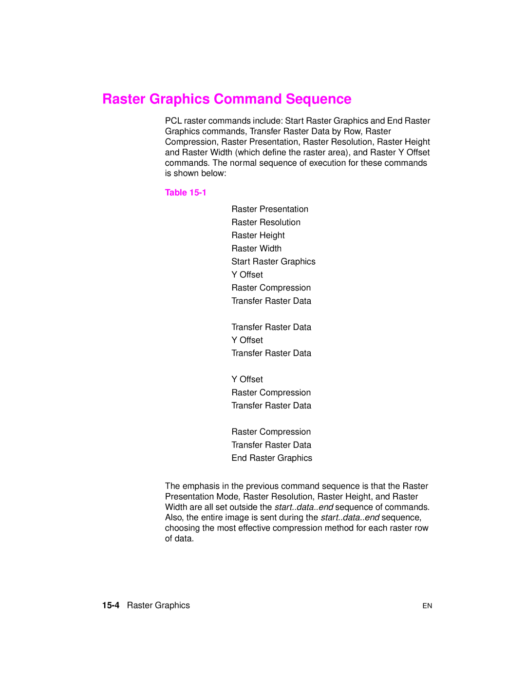 HP 5961-0509 manual Raster Graphics Command Sequence, 15-4Raster Graphics 