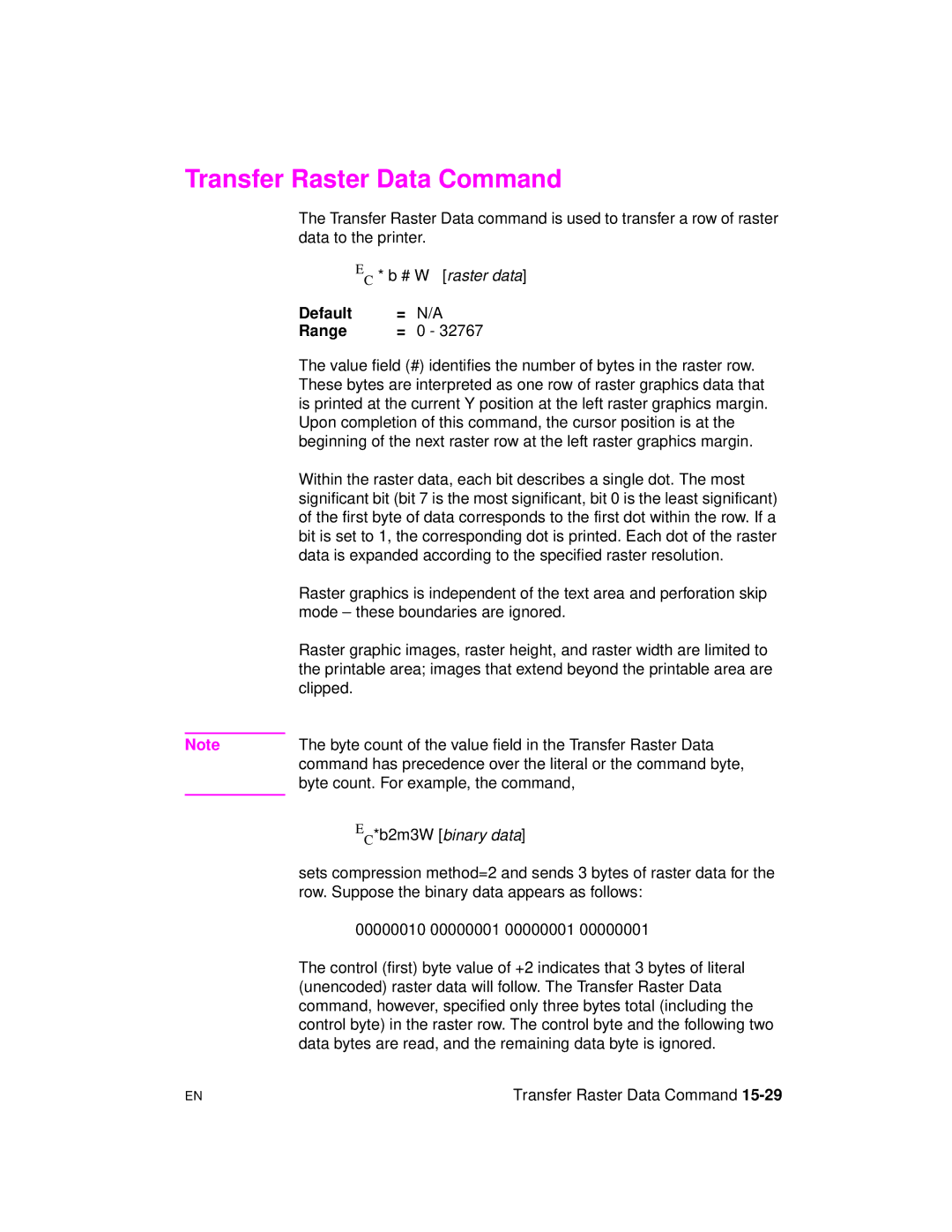 HP 5961-0509 manual Transfer Raster Data Command 