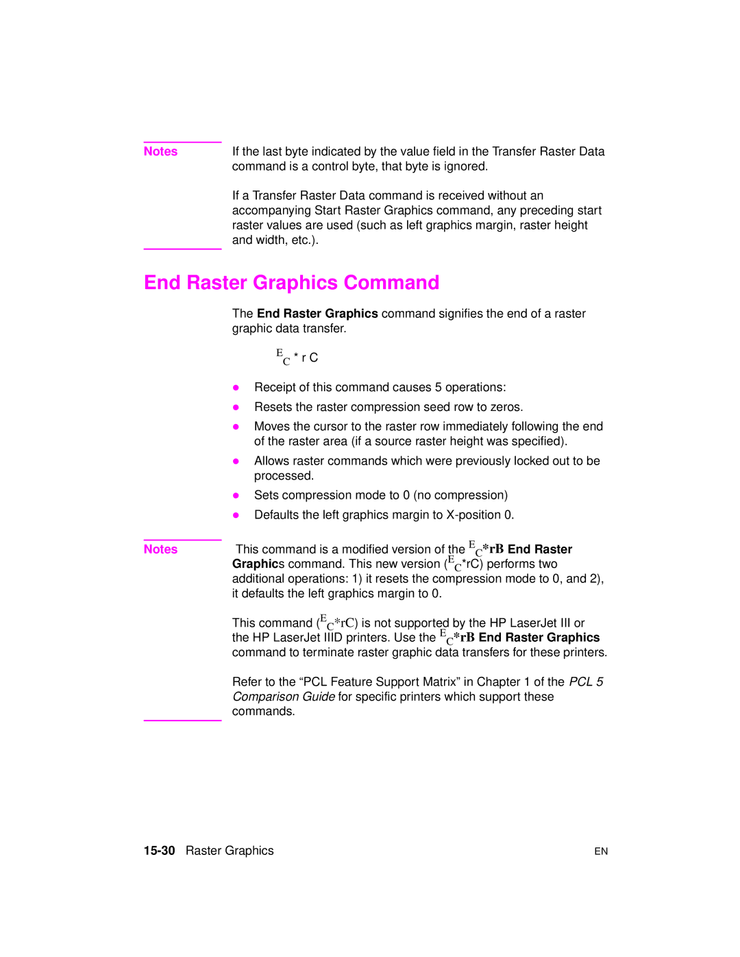 HP 5961-0509 manual End Raster Graphics Command, 15-30Raster Graphics 