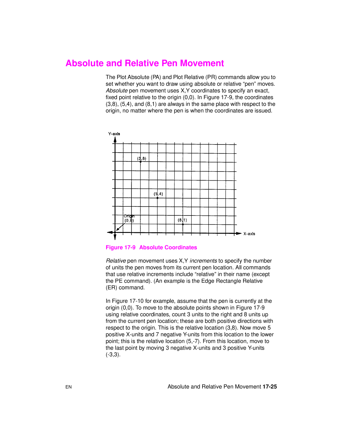 HP 5961-0509 manual Absolute and Relative Pen Movement, Absolute Coordinates 