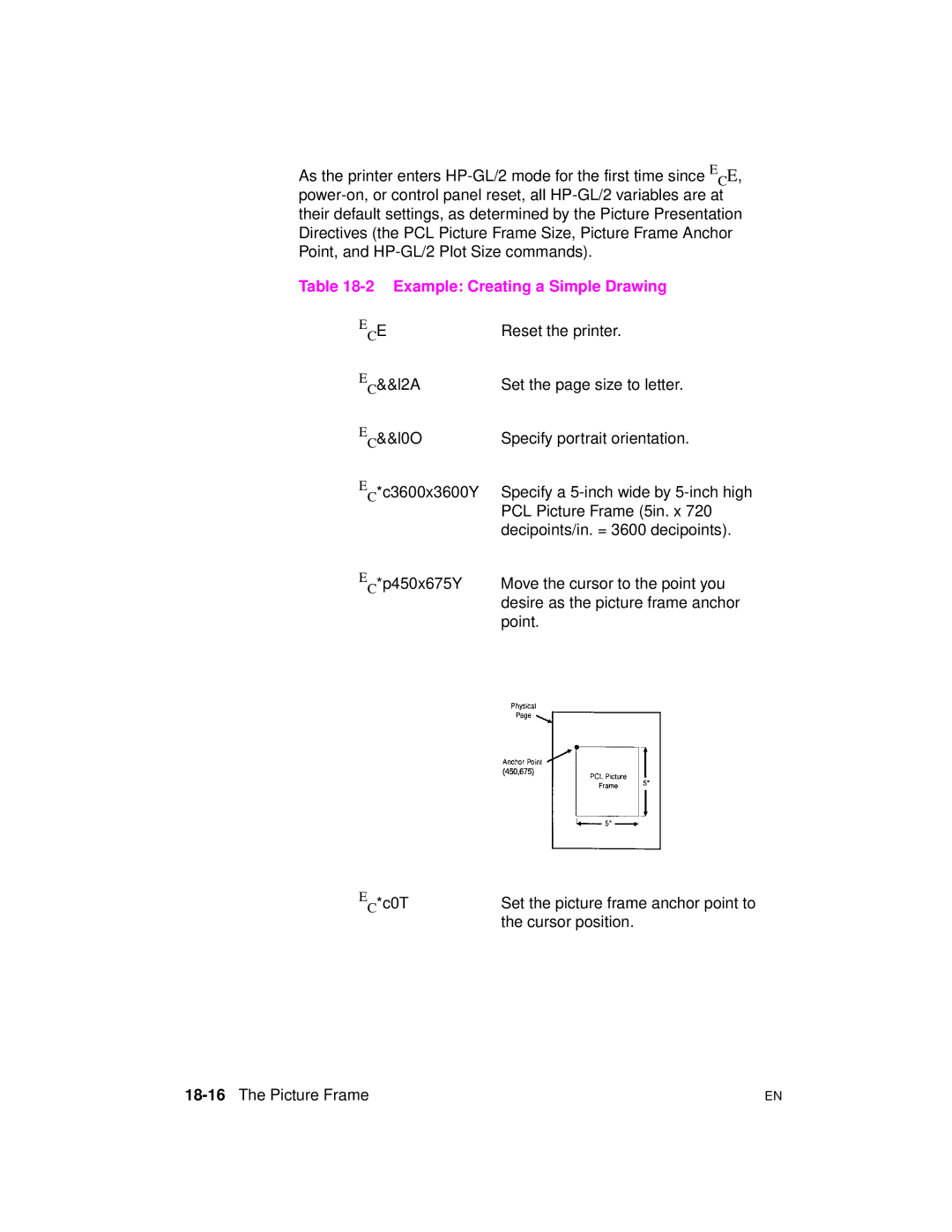 HP 5961-0509 manual Example Creating a Simple Drawing, 18-16The Picture Frame 