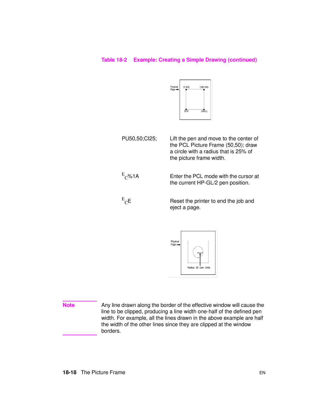 HP 5961-0509 manual PU50,50CI25, Circle with a radius that is 25%, Borders, 18-18The Picture Frame 