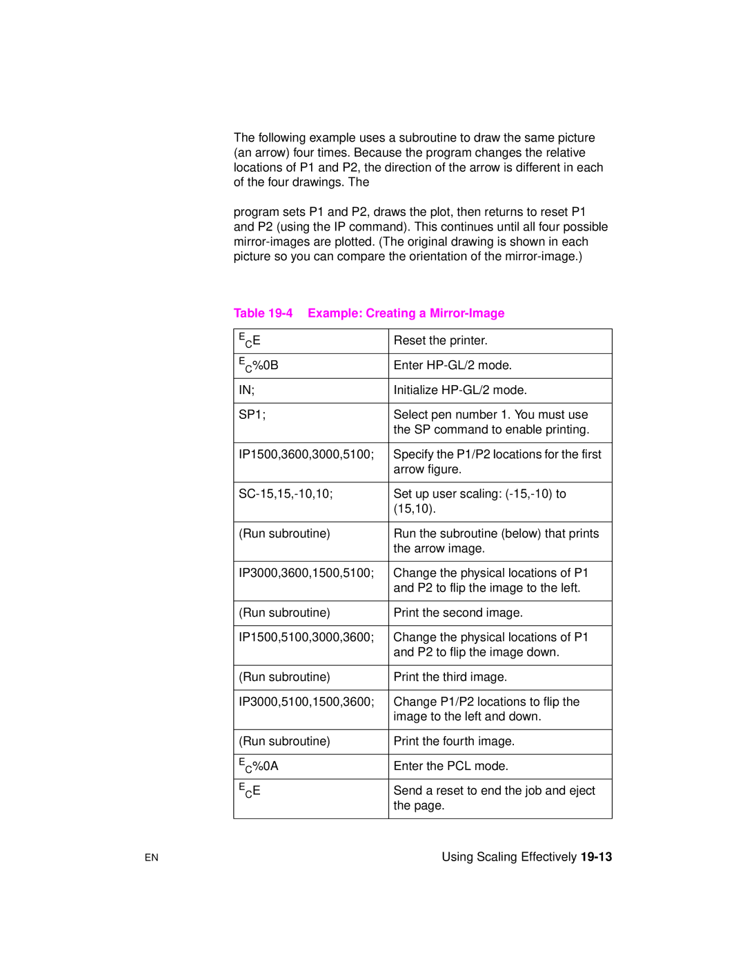 HP 5961-0509 manual Example Creating a Mirror-Image, Enter HP-GL/2 mode, Arrow figure, Enter the PCL mode 